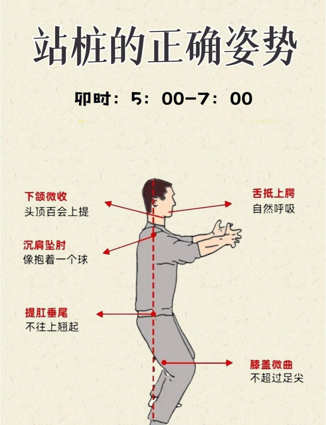 How Do You Know You’re "Getting It"? The 3 Simple Signs of Effective Tai Chi Standing Practice (Zhan Zhuang)